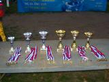 Wizzards Master Cup - 5. kolo Studienka